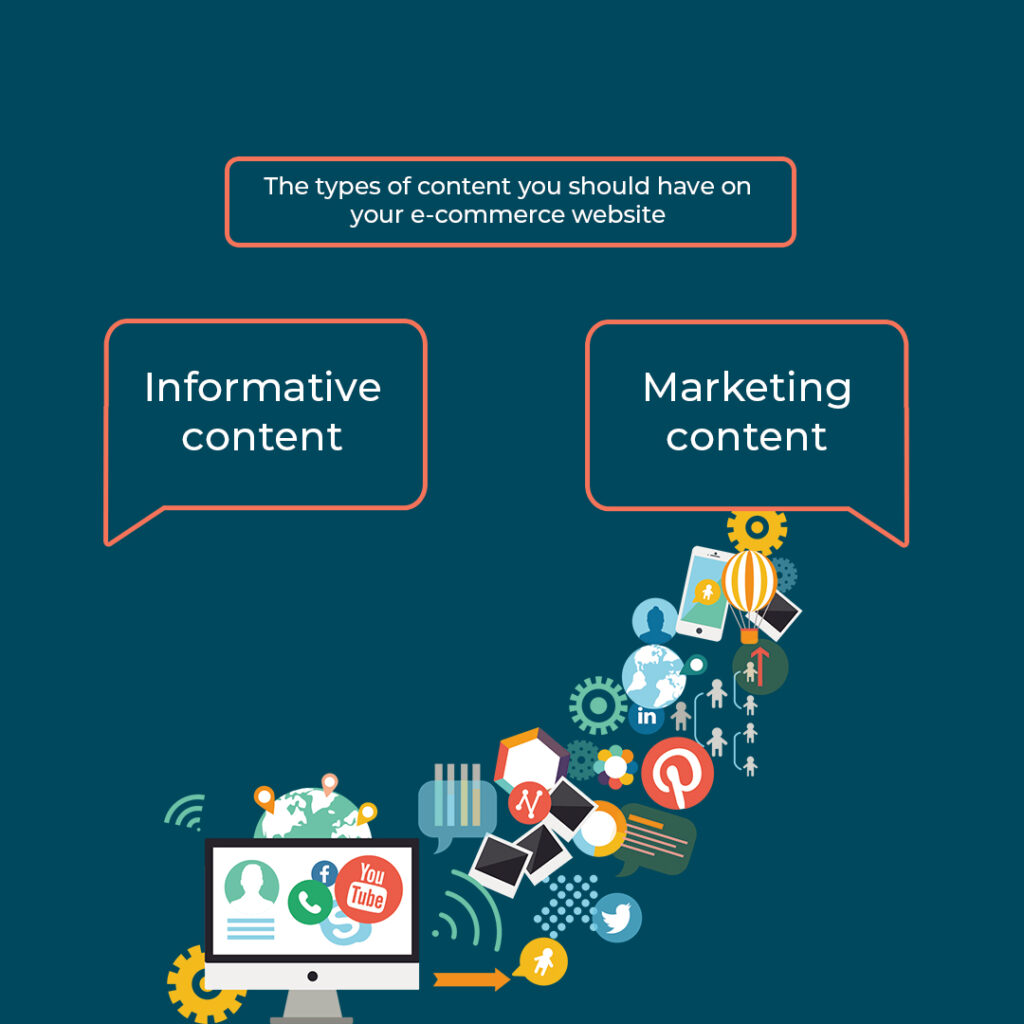 Types of content for ecommerce website