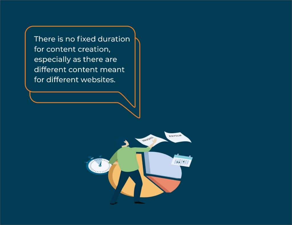 There is no fixed duration for content creation