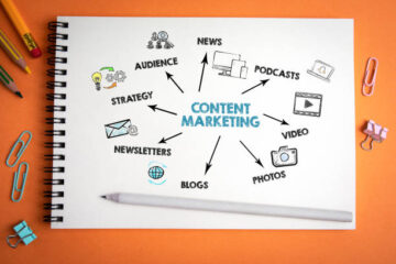 Content marketing definitions and what it entails