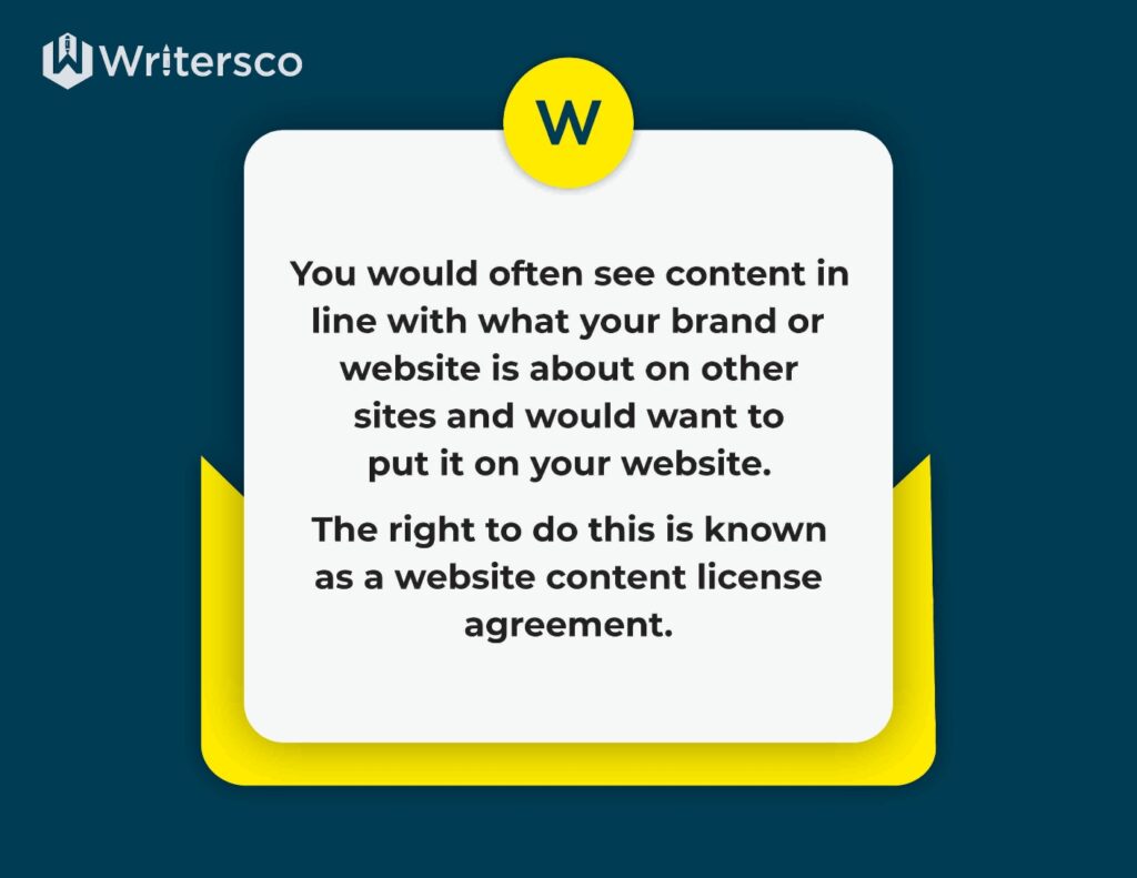 The right to put content on other people's website on your own website is known as a website content license agreement.