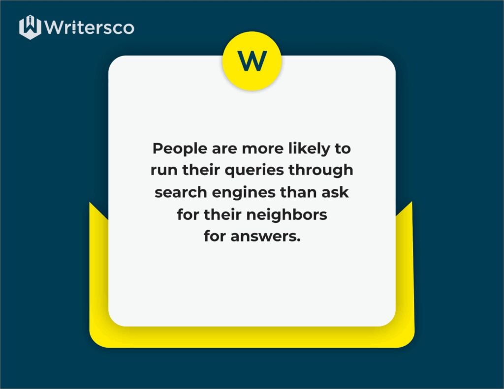 People are more likely to run their queries through search engines than ask their neighbours for answers.