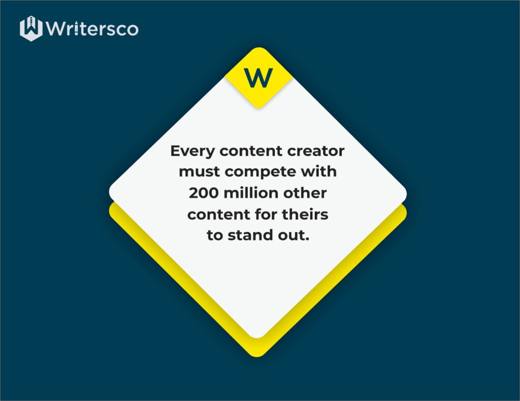Every content creator competes with 200 million users for theirs to stand out.
