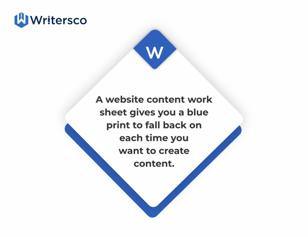 A website content worksheet gives you a blueprint to fall back on each time you want to create content.