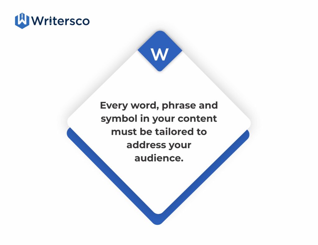 Every part of your content must be tailored to address your audience. You should also bear this in mind when creating the website content worksheet.