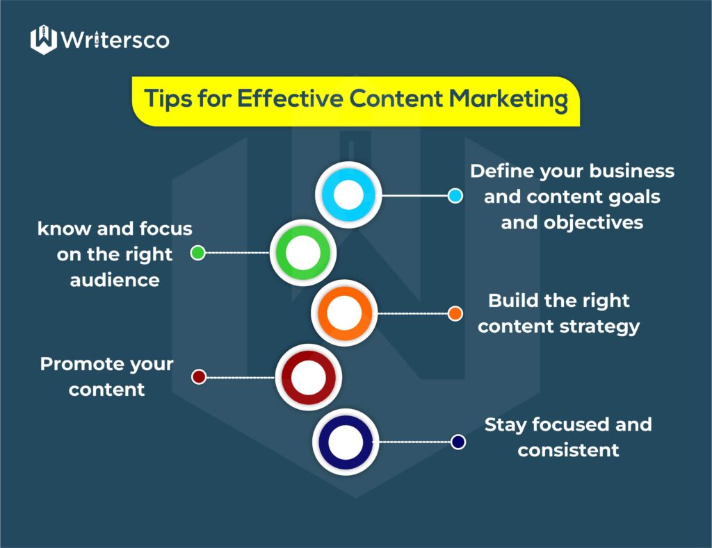 Tips for effective content marketing in Nigeria