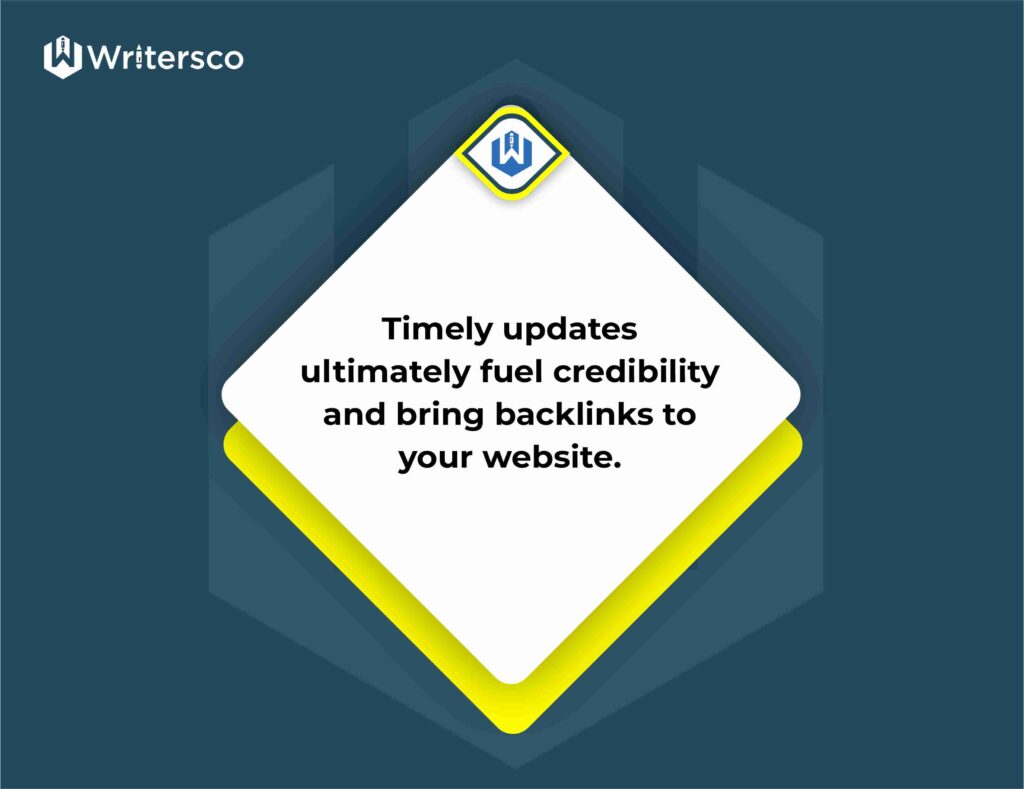 Timely updates fuel credibility and bring backlinks to your  website. Buzzsumo is a content marketing tool that can help you achieve this.