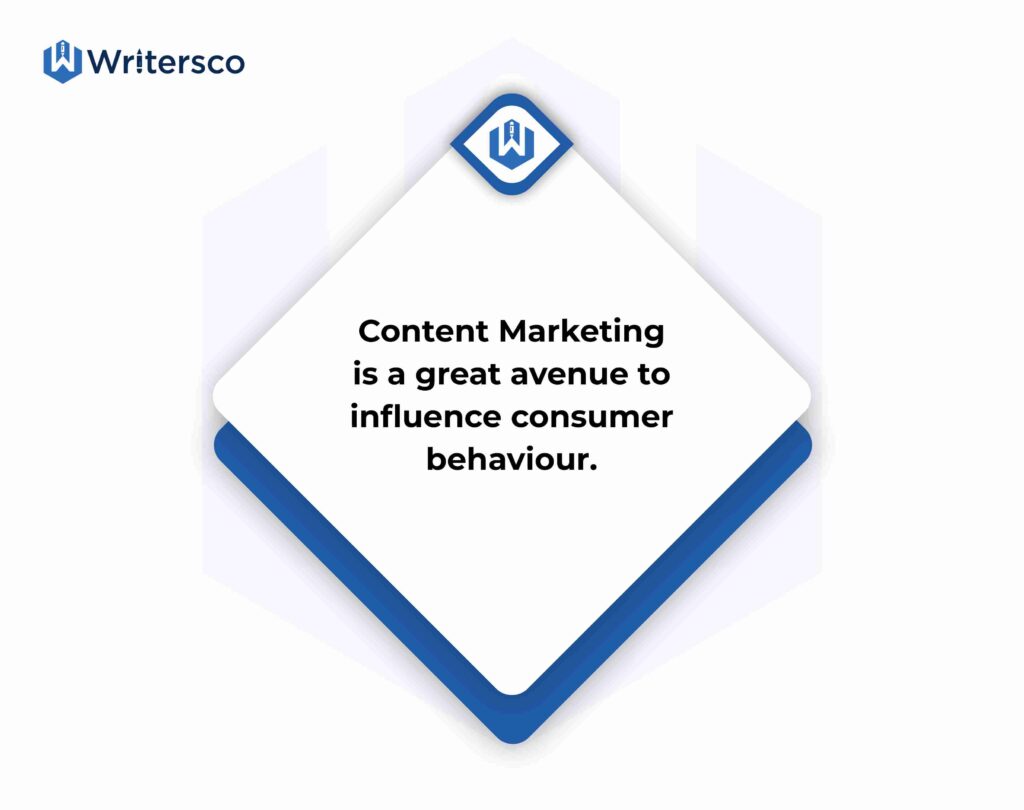 Content marketing is a great avenue to influence consumer behavior.