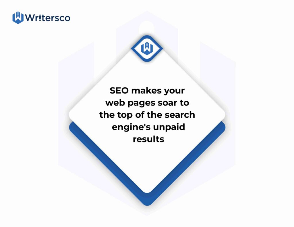 SEO makes your webpages soar to the top of the search engine's unpaid results.