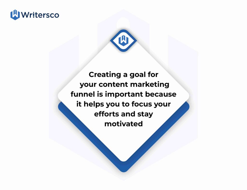 Creating a goal for your content marketing funnel is important because it helps you to focus your efforts and stay motivated. 