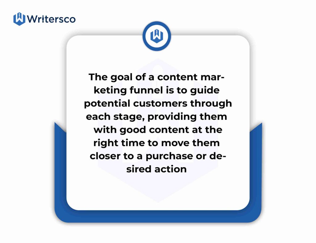 The aim of a content marketing funnel is to guide potential customers through each stage, providing them with good content at the right time to move them closer to a purchase or desired action.