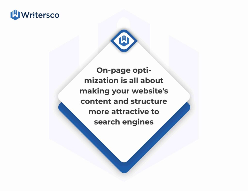 On-page optimization is all about making your website's content and structure more attractive to search engines.