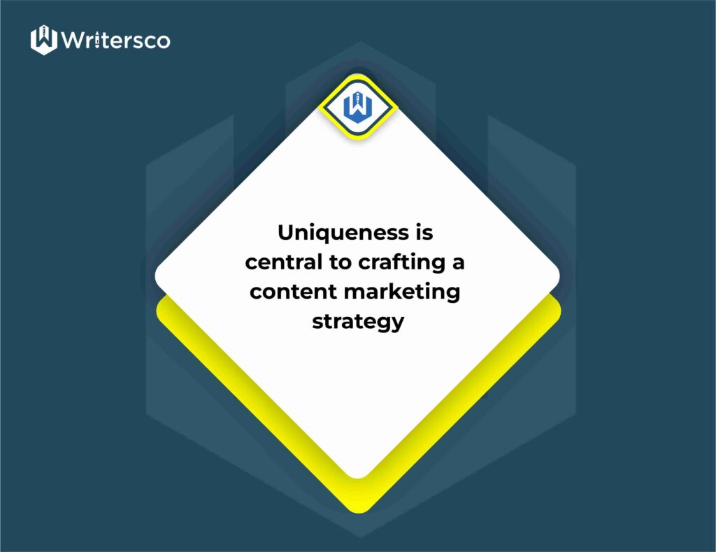 Content marketing ideas for your business: Uniqueness is central to crafting a content marketing strategy.